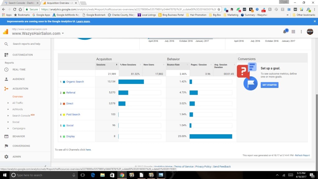 Salon website overview results and evidence from Google Analytics report after Salon Marketing. 